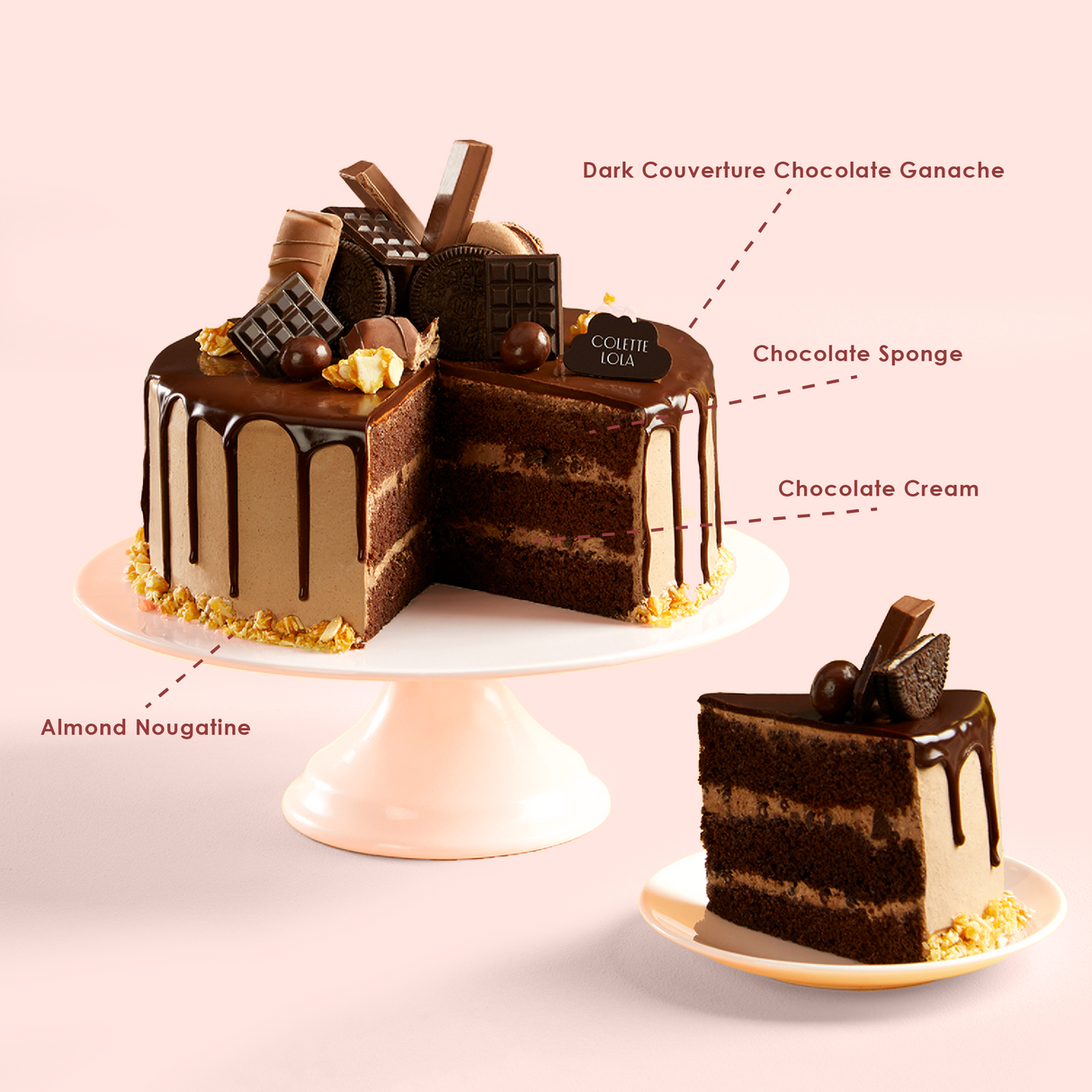 Chocolate Madness