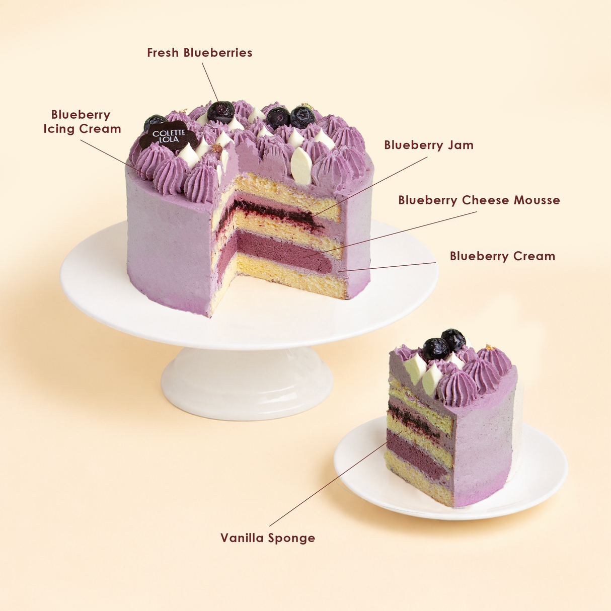 Blueberry Boo