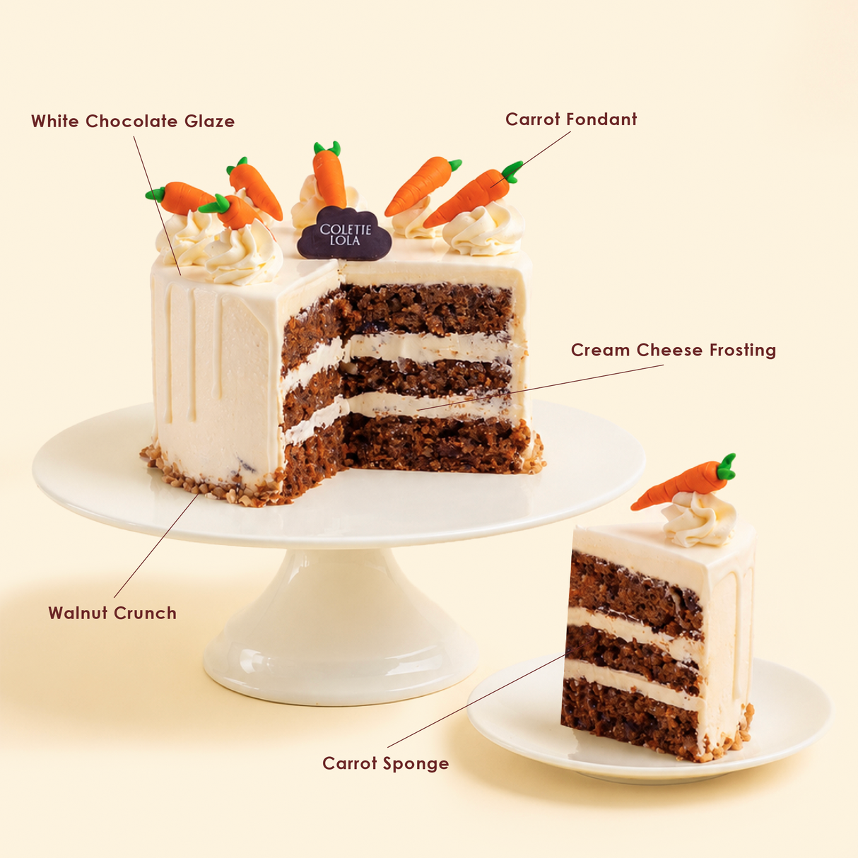 Carol's Carrot Cake