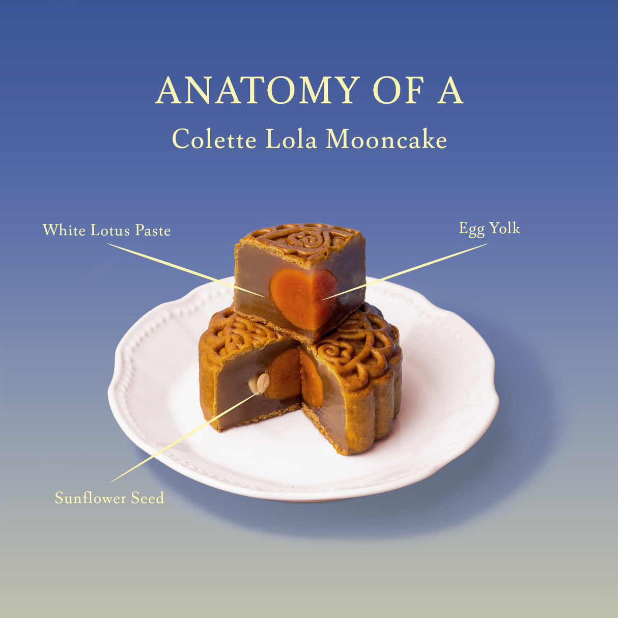Atelier Mooncake Set of 1