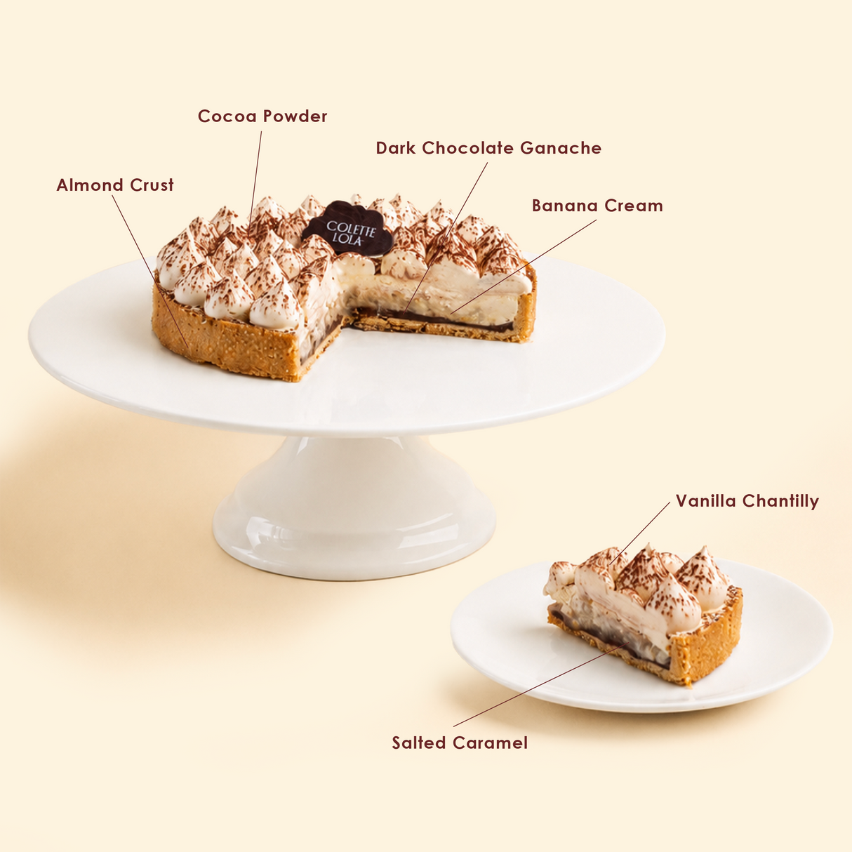 Banoffee Cake