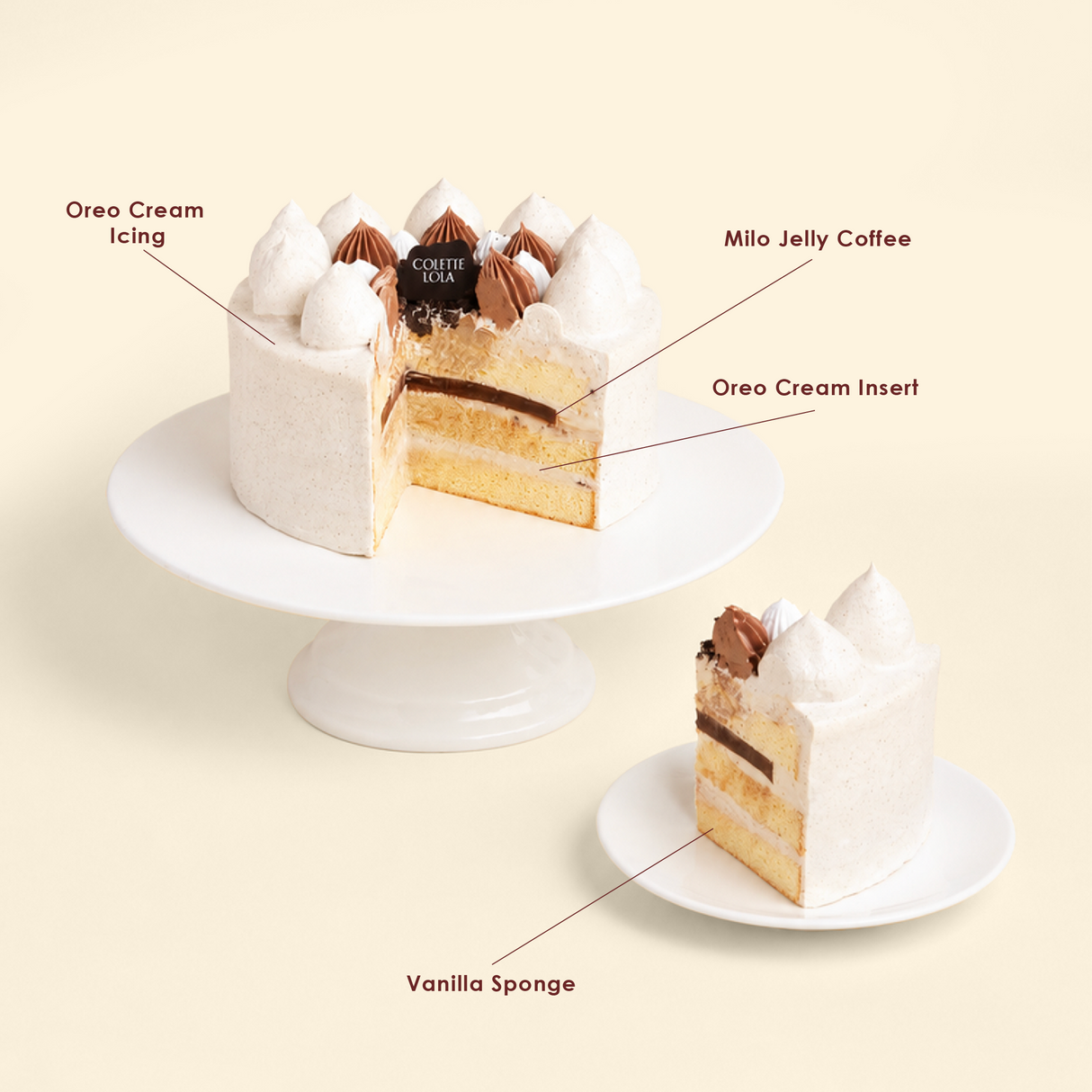 This is Not an Oreo Cake